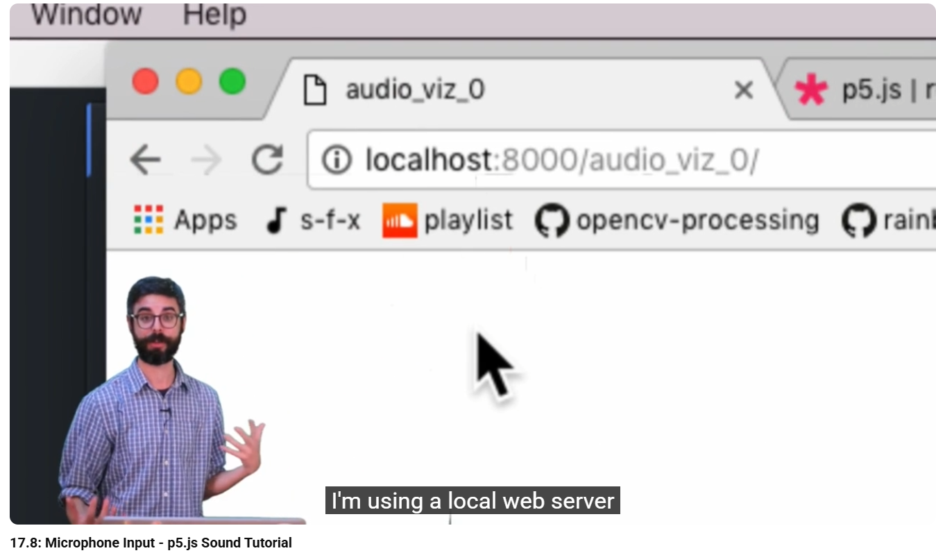 coding train tutorial 2. Look at first image with this man for more info of what I used this for.