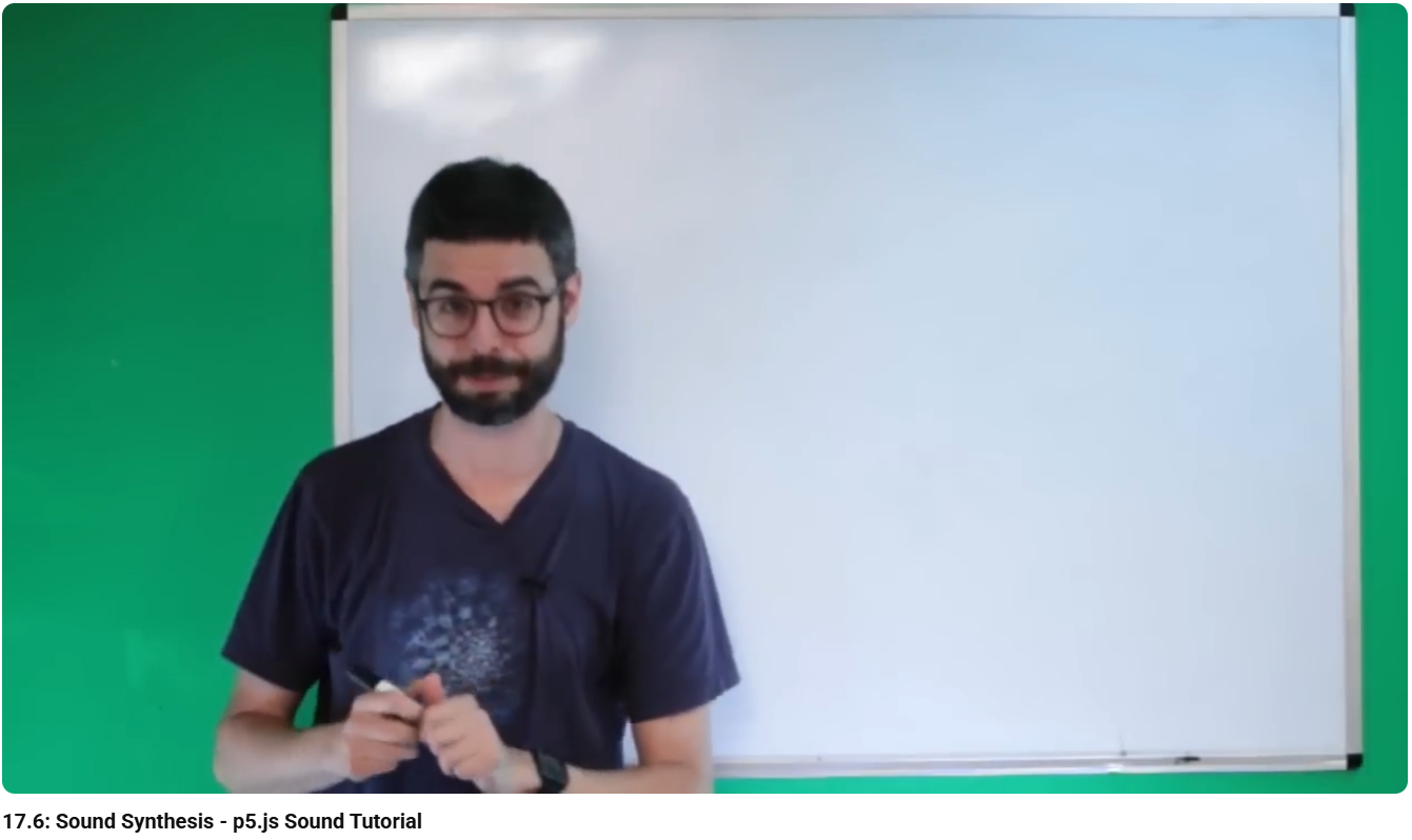 coding train tutorial 6. Look at first image with this man for more info of what I used this for.